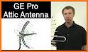 Antena Pointer pro related image