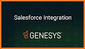 Genesys Cloud Communicate related image