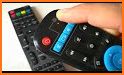 Android Box Remote related image