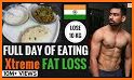 Diet Plan for Weight Loss, Fitness Food Plan related image