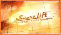 Smartlift related image