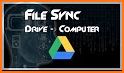 Drive Sync (Google Drive Sync) related image