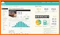 Fuely: Fuel Cost Calculator related image