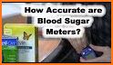 Blood Sugar Overview related image