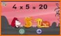 Times Tables Game related image