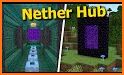 Portals for Minecraft related image