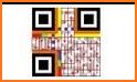 Beit QRcode(Accurate Read) related image