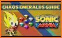 Guide For Sonic Mania related image