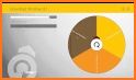 Decision Wheel - Decision Maker related image