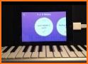 Piano Apps all-in-one, Learn How to Play Keyboard related image