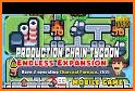 Production Chain Tycoon related image