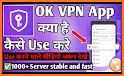 Net VPN - Security Fast Proxy related image