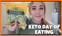 Keto Diet Recipes: Healthy Diet Plan, Weight Loss related image