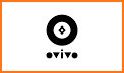 OVIVO related image