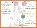 Vehicle Wiring Diagram related image