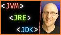 Java Runtime Environment Pro related image
