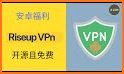 RiseupVPN related image