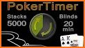 Poker Tournament Timer related image