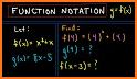 Functions related image