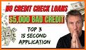 Payday Loans for Bad Credit related image