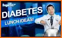 Diabetic Recipes – Diabetic Diet related image