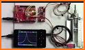 Magnetic Field - Magnetometer related image