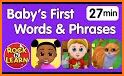 Kids Learn Words | Planets related image