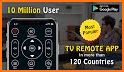 Remote Control for All TV - Universal Remote related image