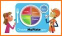 MyPlate Tracker related image