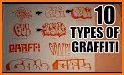 Graffiti Street Wall Keyboard Background related image