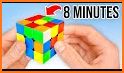 How To Solve Rubik's Cube related image