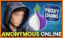 ANON VPN | Surf Anonymously | Official & Original related image