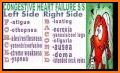 Cardiology Mnemonics related image