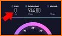 Ping Speed Test - Speed Test Internet related image