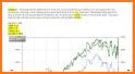 Final Table ICM and Chip Chop Deal Calculator related image