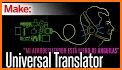 Complete Translator related image