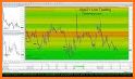 Live Forex Signals related image