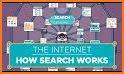 Search Engines | Premium related image