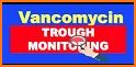 Vancomycin Dosing Calculator related image