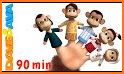 Finger Family Nursery Rhymes and Songs related image