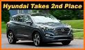 Hyundai Tucson related image