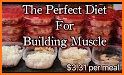 Muscle Building Diet Plan related image