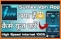 Surfex VPN related image