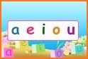 Learn English: alphabet, letters, rules & sounds related image