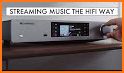 Hi-Fi Choice related image