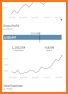 Income Statement Mobile related image