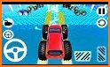 Monster Truck Stunts Driving Simulator related image