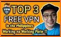 Philippines VPN Free - High Speed, Secure Proxy related image