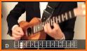 Ukulele Extreme: Tabs & Chords related image