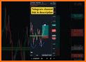 CryptoSignal Trading Signals related image